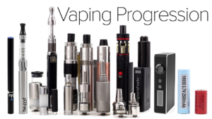 Vape Gear Pen: A Comprehensive Guide to Vaping bias for Every Enthusiast